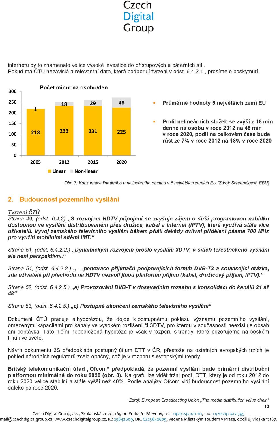 denně na osobu v roce 2012 na 48 min v roce 2020, podíl na celkovém čase bude růst ze 7% v roce 2012 na 18% v roce 2020 Obr.