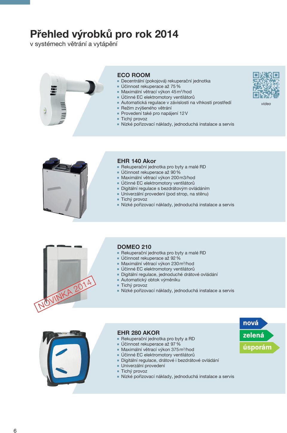 výkon 200 m3/hod Digitální regulace s bezdrátovým ovládáním Univerzální provedení (pod strop, na stěnu) NOVINKA 2014 DOMEO 210 Rekuperační jednotka pro byty a malé RD Účinnost rekuperace až 92 %
