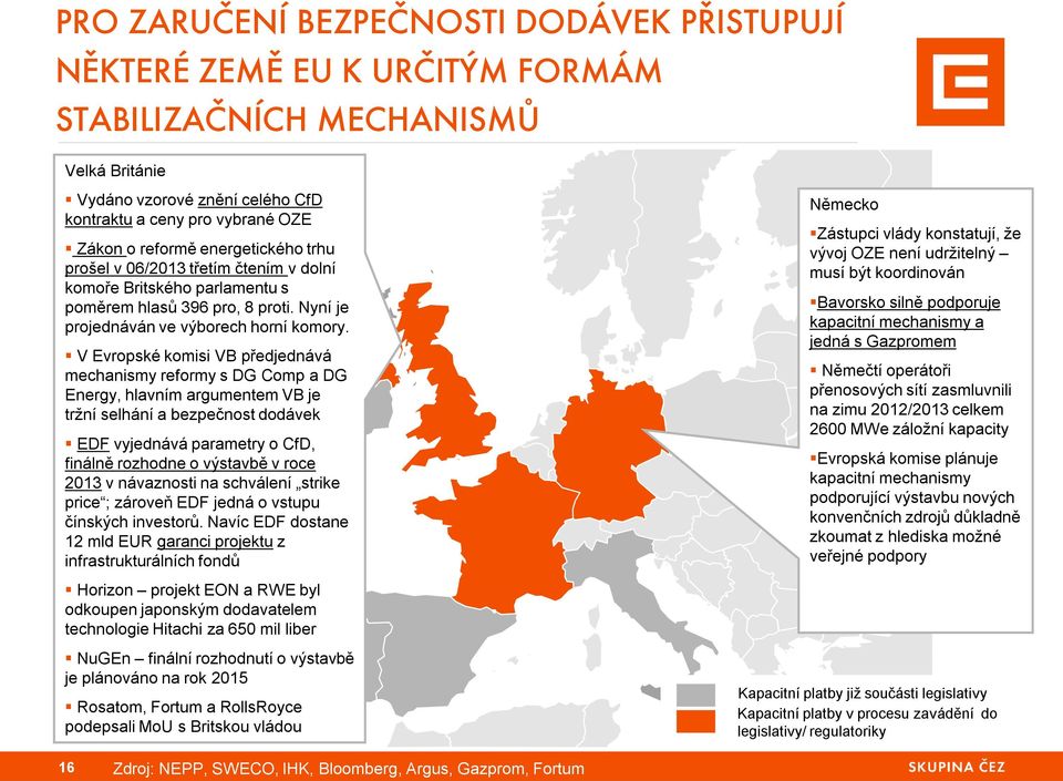 V Evropské komisi VB předjednává mechanismy reformy s DG Comp a DG Energy, hlavním argumentem VB je tržní selhání a bezpečnost dodávek EDF vyjednává parametry o CfD, finálně rozhodne o výstavbě v