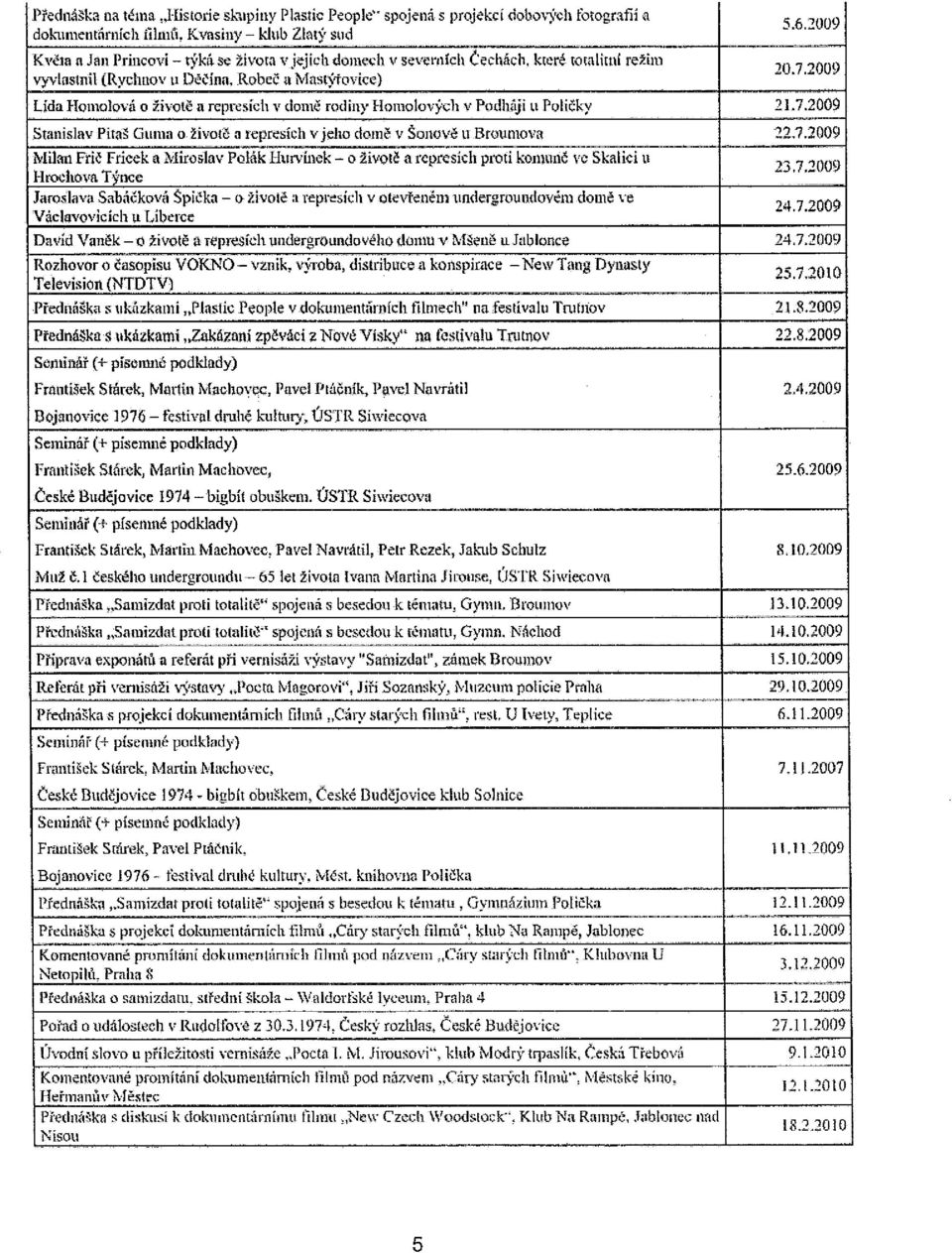 2009 Lída Homolová o životě a represích v domě rodiny Homolových v Podhájí II Poličky 21.7.