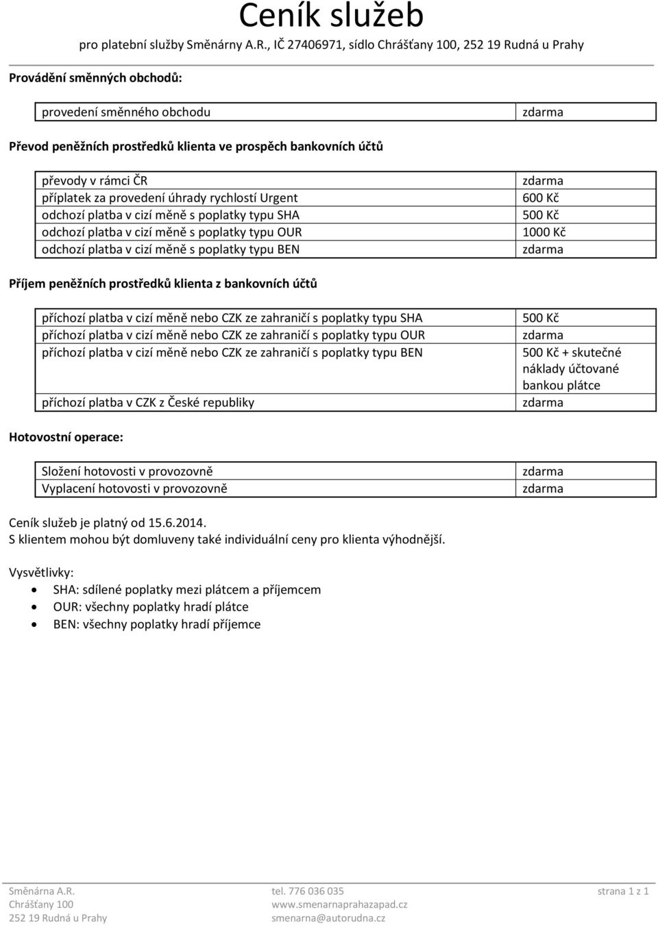 Urgent odchozí platba v cizí měně s poplatky typu SHA odchozí platba v cizí měně s poplatky typu OUR odchozí platba v cizí měně s poplatky typu BEN 600 Kč 500 Kč 1000 Kč Příjem peněžních prostředků