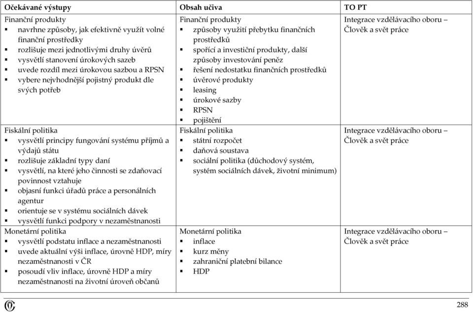 zdaňovací povinnost vztahuje objasní funkci úřadů práce a personálních agentur orientuje se v systému sociálních dávek vysvětlí funkci podpory v nezaměstnanosti Monetární politika vysvětlí podstatu