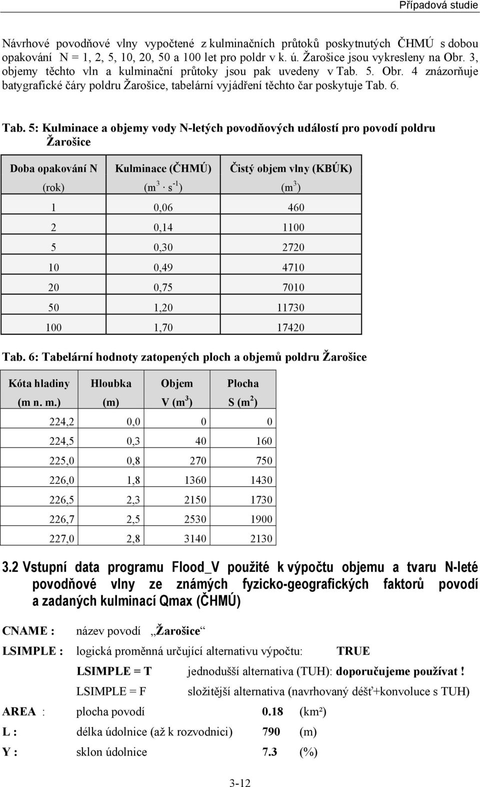 5. Obr. 4 znázorňuje batygrafické čáry poldru Žarošice, tabelární vyjádření těchto čar poskytuje Tab.