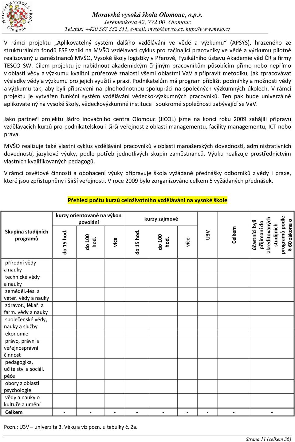 Cílem projektu je nabídnout akademickým či jiným pracovníkům působícím přímo nebo nepřímo v oblasti vědy a výzkumu kvalitní průřezové znalosti všemi oblastmi VaV a připravit metodiku, jak zpracovávat