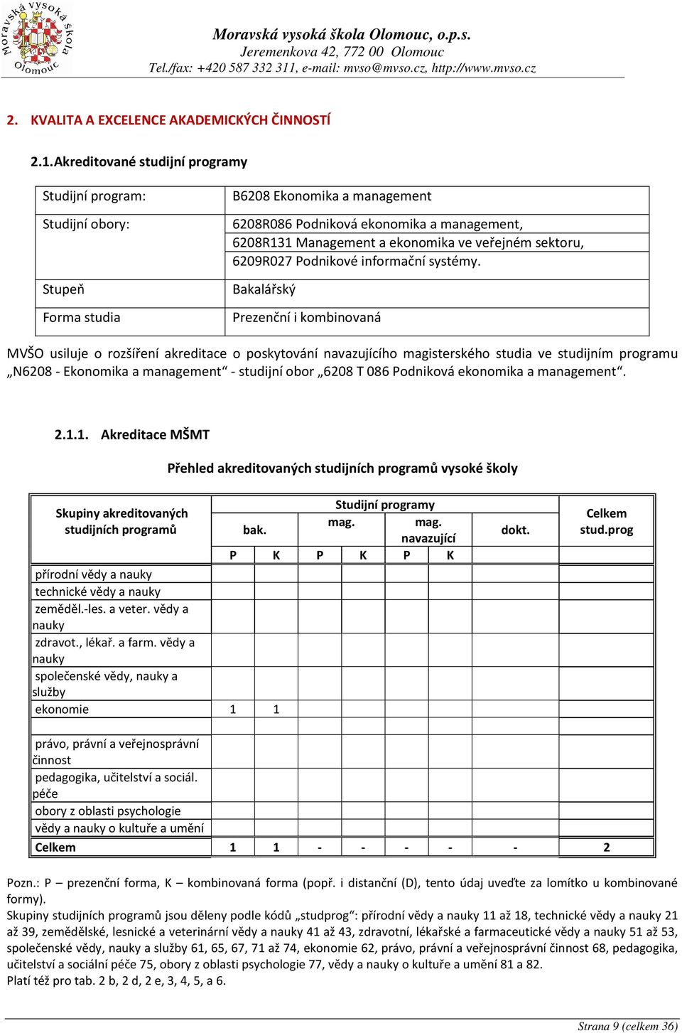 veřejném sektoru, 6209R027 Podnikové informační systémy.