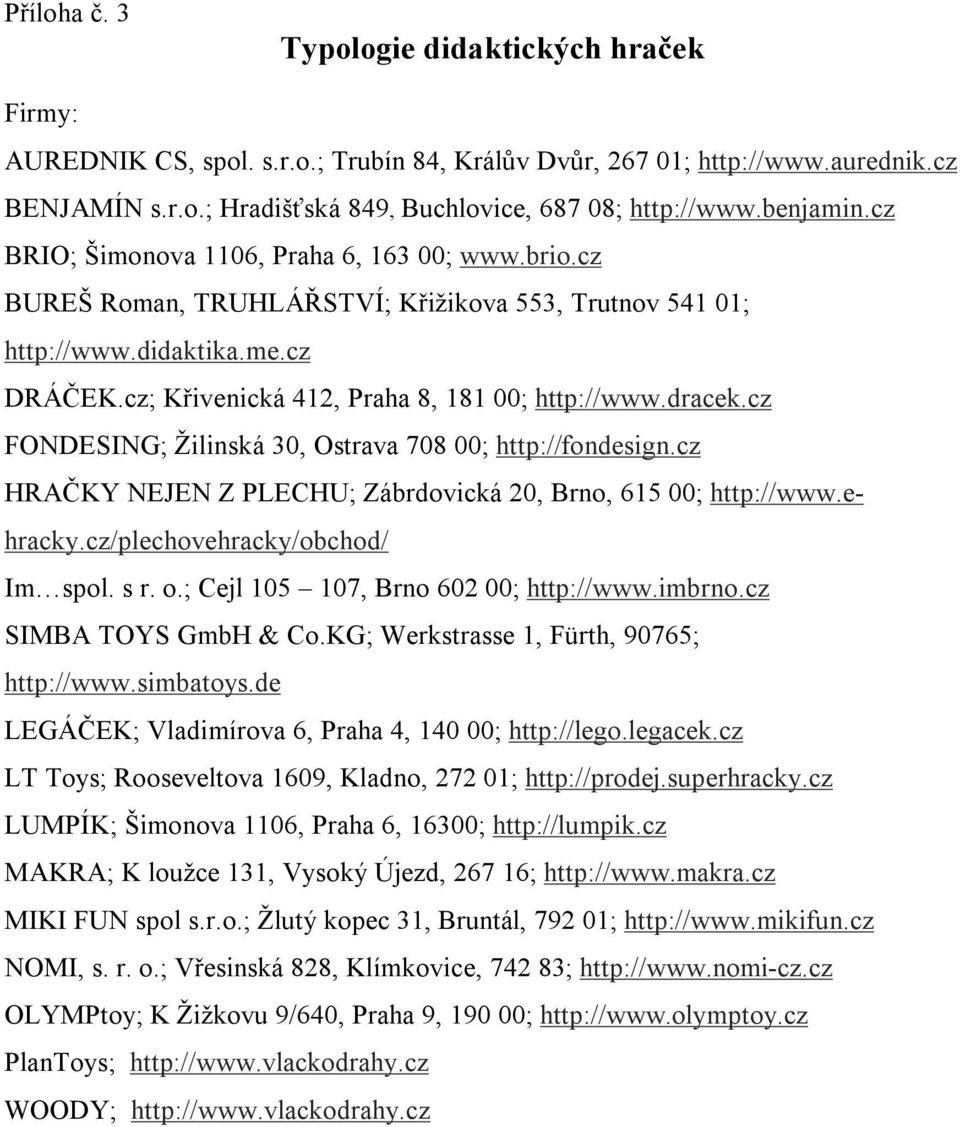 cz; Křivenická 412, Praha 8, 181 00; http://www.dracek.cz FONDESING; Žilinská 30, Ostrava 708 00; http://fondesign.cz HRAČKY NEJEN Z PLECHU; Zábrdovická 20, Brno, 615 00; http://www.ehracky.