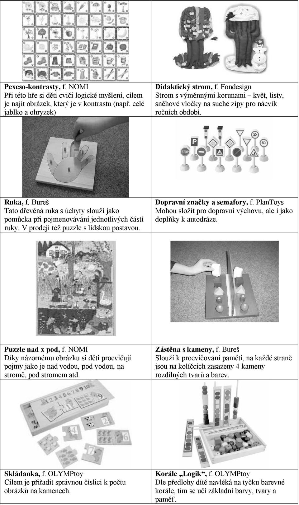 Bureš Tato dřevěná ruka s úchyty slouží jako pomůcka při pojmenovávání jednotlivých částí ruky. V prodeji též puzzle s lidskou postavou. Dopravní značky a semafory, f.