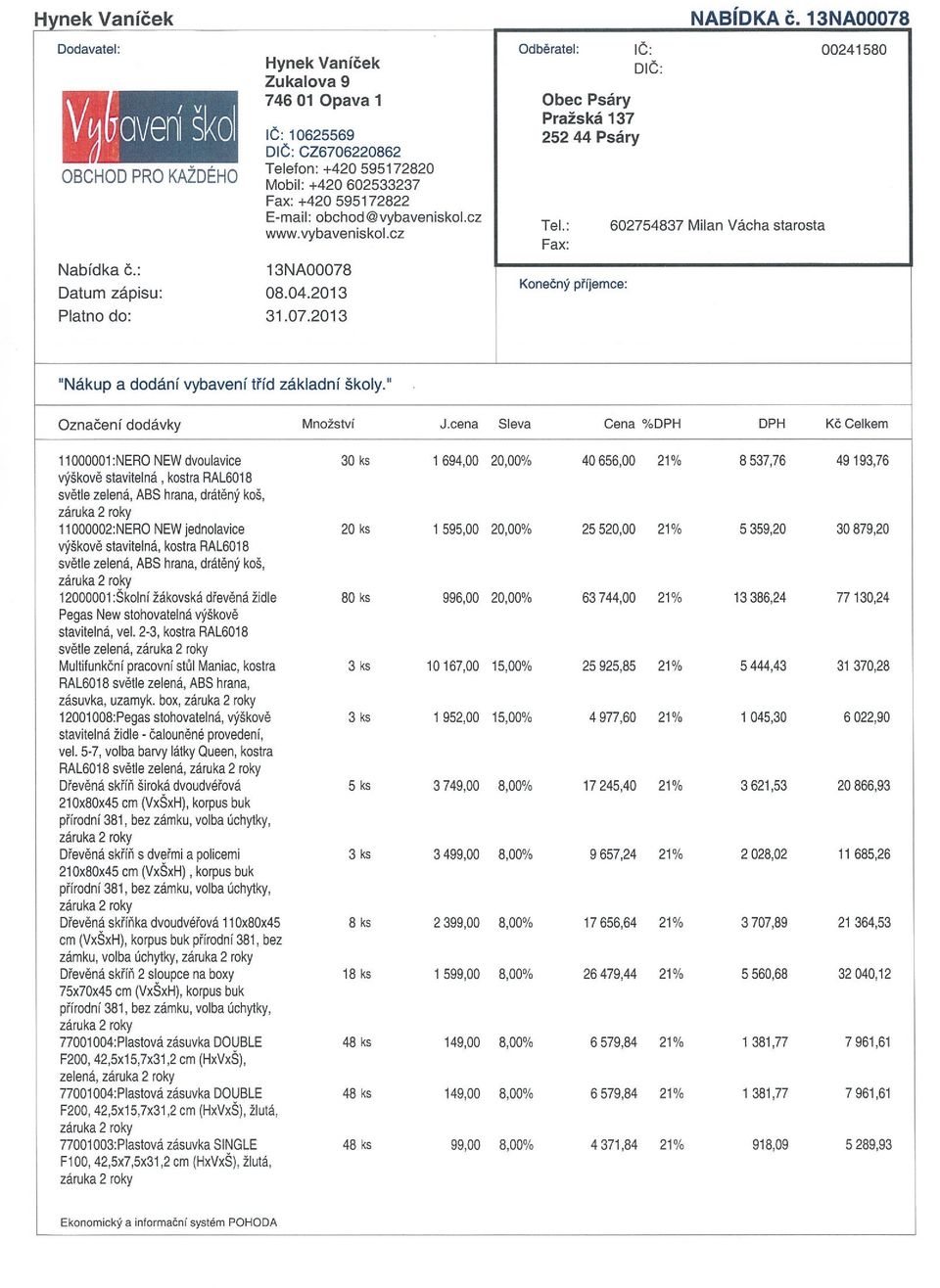 obchod@vybaveniskol.cz Tel.: 602754837 Milan Vácha starosta Nabĺdka Č.: 1 3NA00078. Konečný příjemce: Datum zápisu: 08.04.2013 Platno do: 31.07.2013 Fax: Nákup a dodání vybavení tříd základní školy.