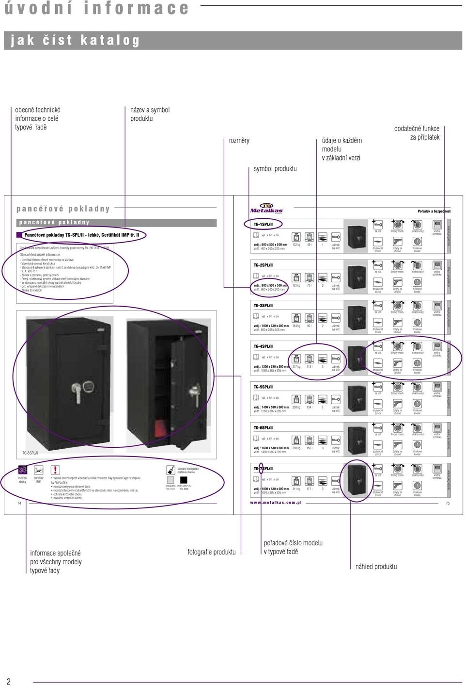 II Certifikovaná bezpečnostní zařízení: hodnoty podle normy PN-EN 1143-1: 2006 Obecné technické informace: - Certifikát Ústavu přesné mechaniky ve Varšavě - Vícevrstvá ocelová konstrukce - Standardně