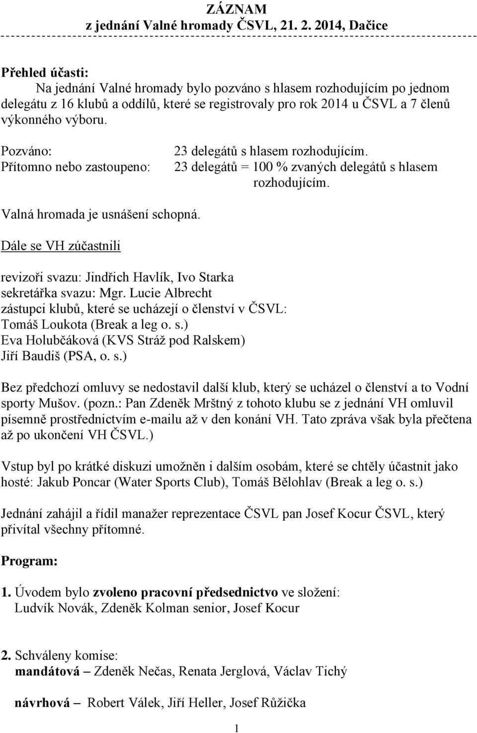 výboru. Pozváno: Přítomno nebo zastoupeno: 23 delegátů s hlasem rozhodujícím. 23 delegátů = 100 % zvaných delegátů s hlasem rozhodujícím. Valná hromada je usnášení schopná.