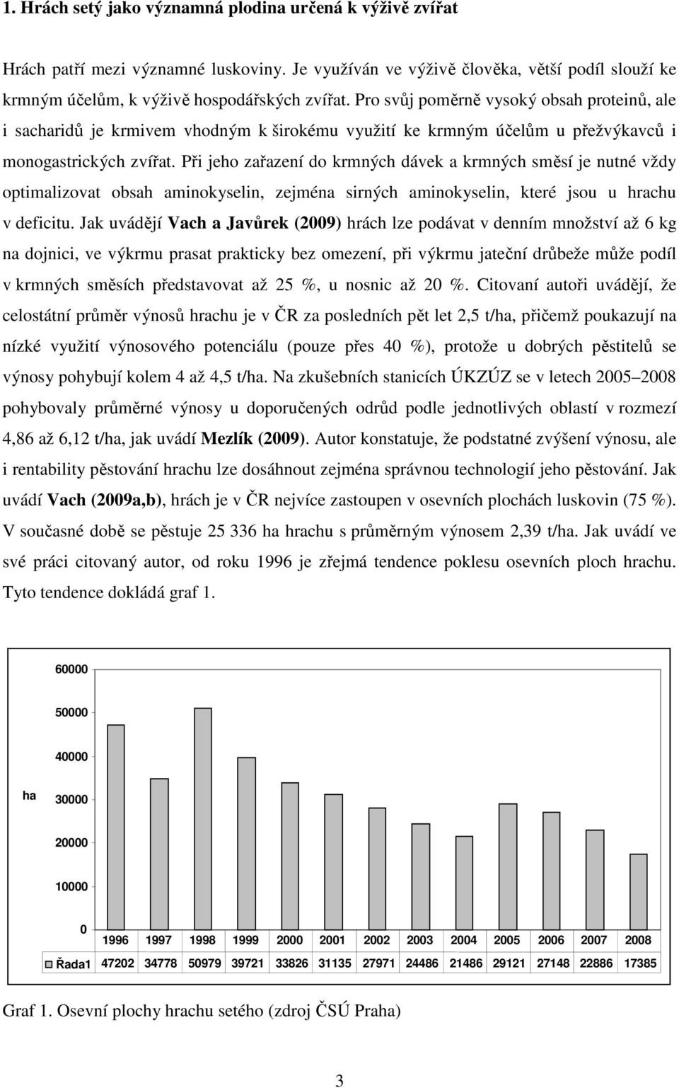 Při jeho zařazení do krmných dávek a krmných směsí je nutné vždy optimalizovat obsah aminokyselin, zejména sirných aminokyselin, které jsou u hrachu v deficitu.