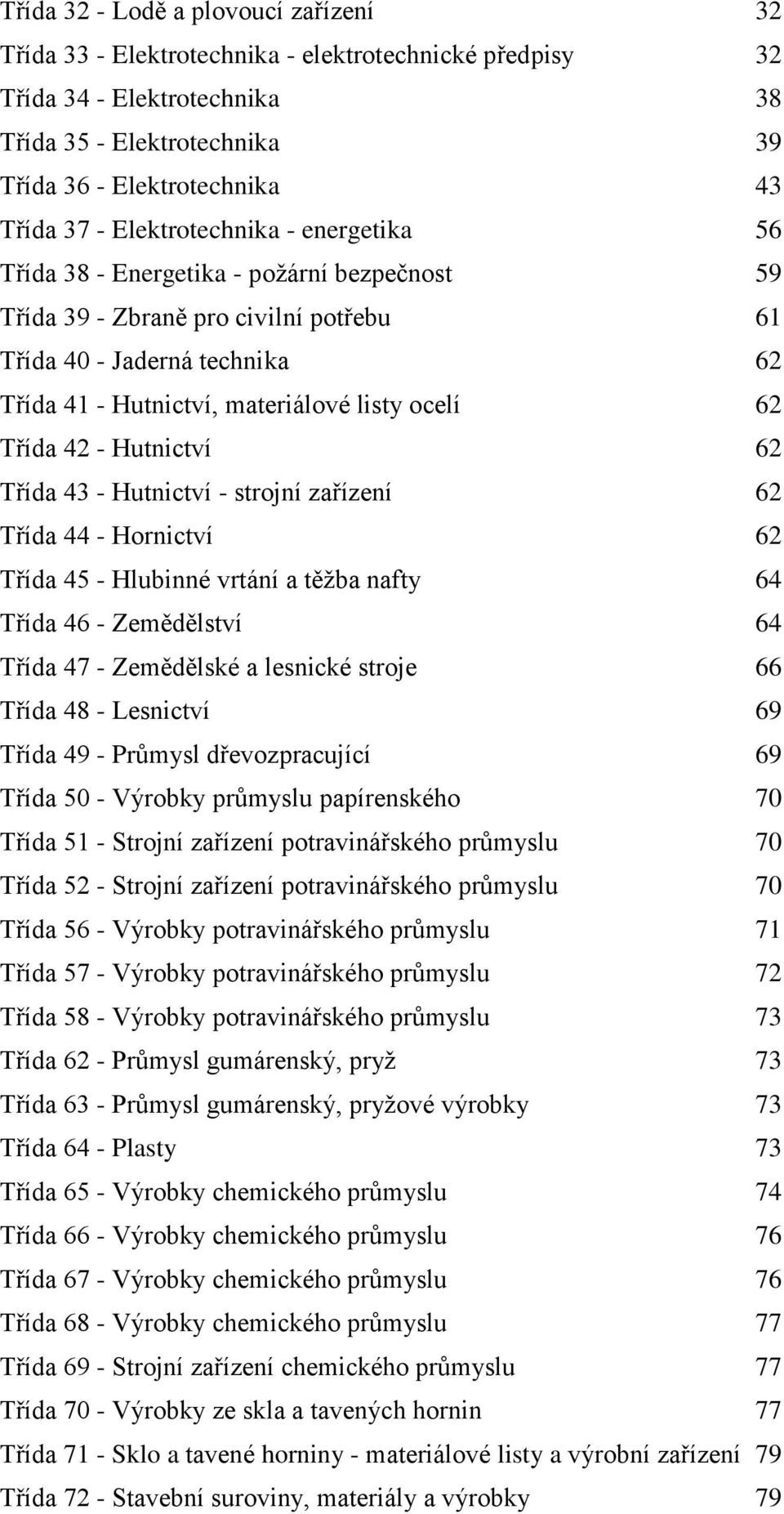 Třída 42 - Hutnictví 62 Třída 43 - Hutnictví - strojní zařízení 62 Třída 44 - Hornictví 62 Třída 45 - Hlubinné vrtání a těžba nafty 64 Třída 46 - Zemědělství 64 Třída 47 - Zemědělské a lesnické