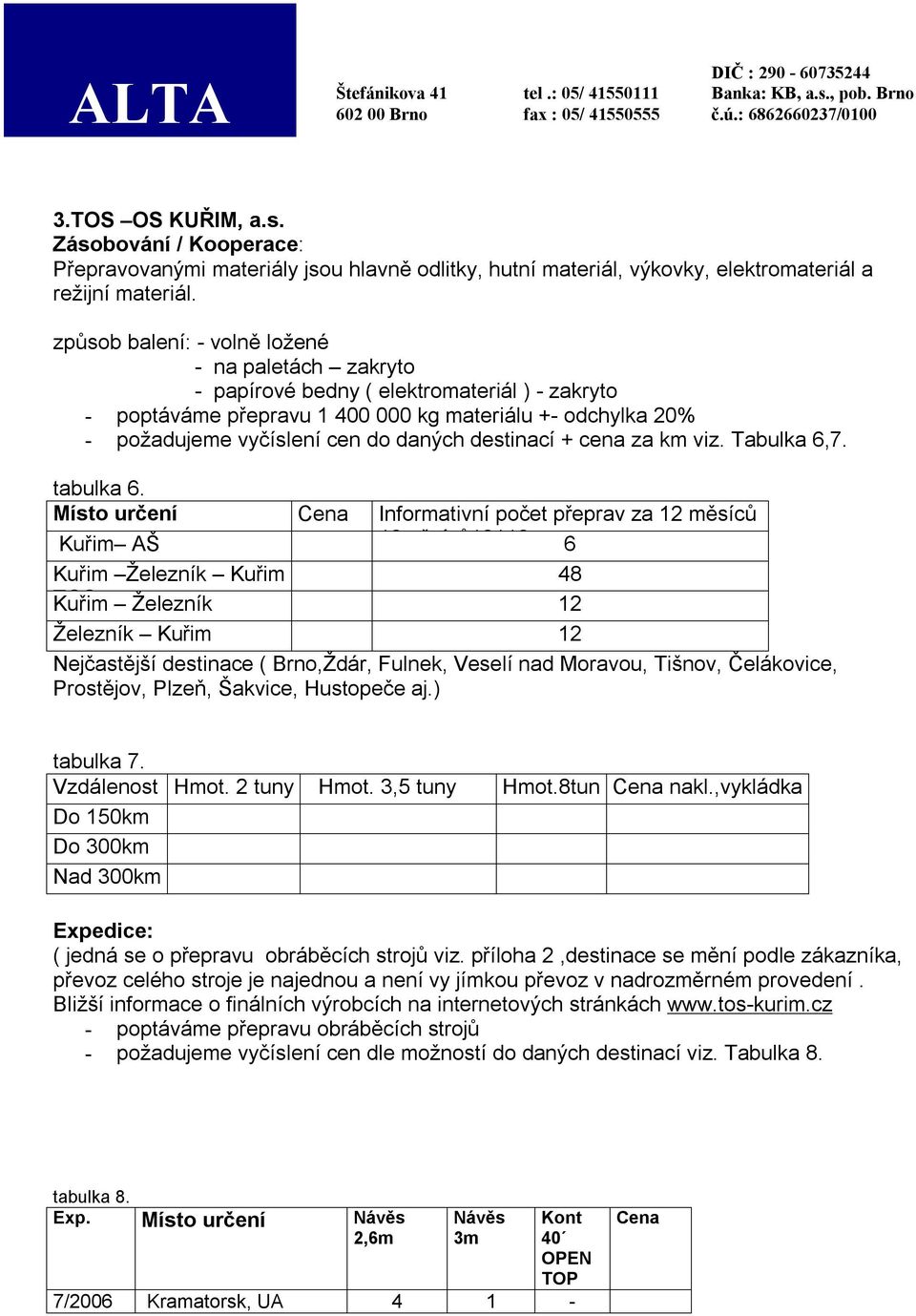 destinací + cena za km viz. Tabulka 6,7. tabulka 6.