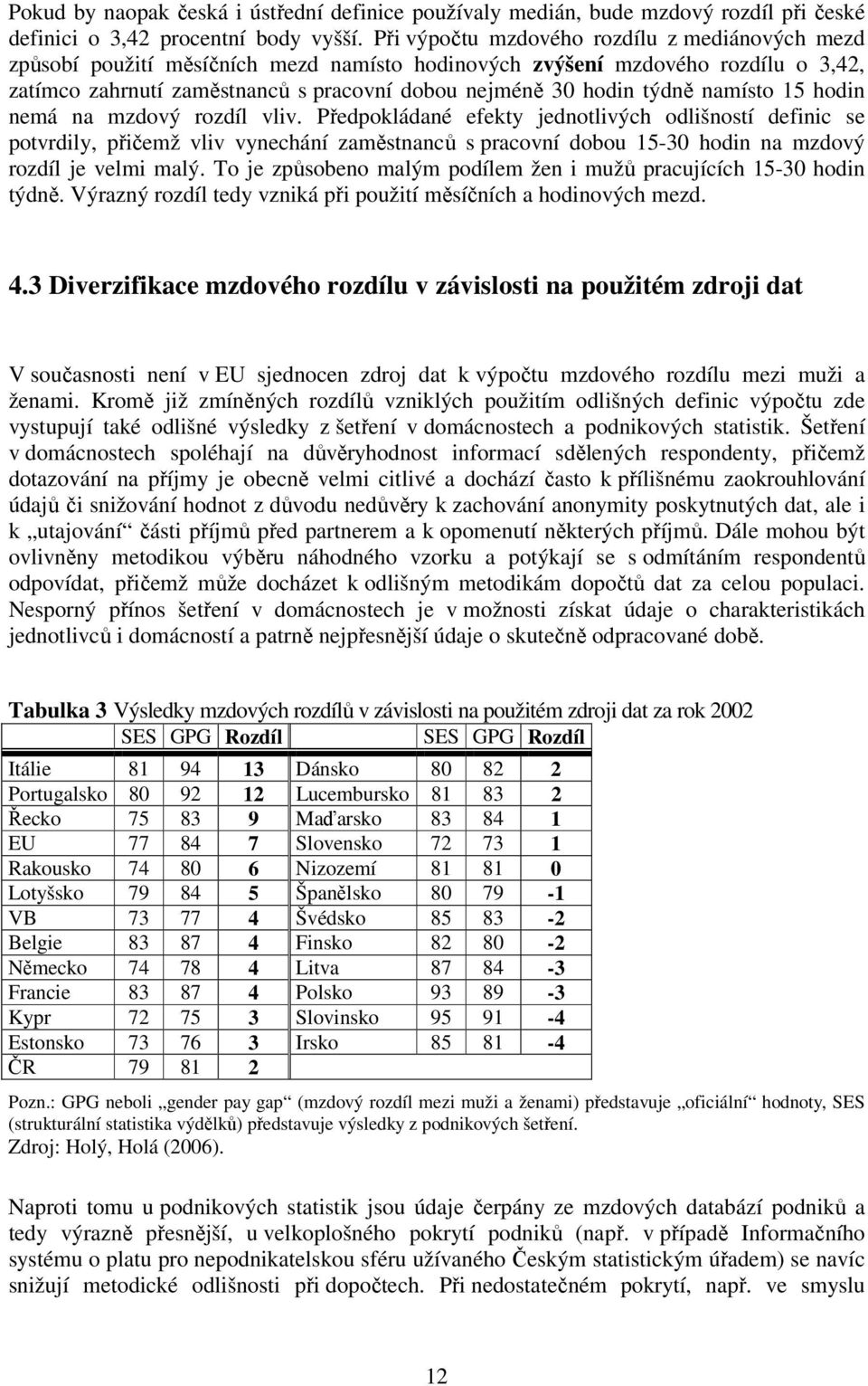 namísto 15 hodn nemá na mzdový rozdíl vlv. Předpokládané efekty jednotlvých odlšností defnc se potvrdly, přčemž vlv vynechání zaměstnanců s pracovní dobou 15-30 hodn na mzdový rozdíl je velm malý.