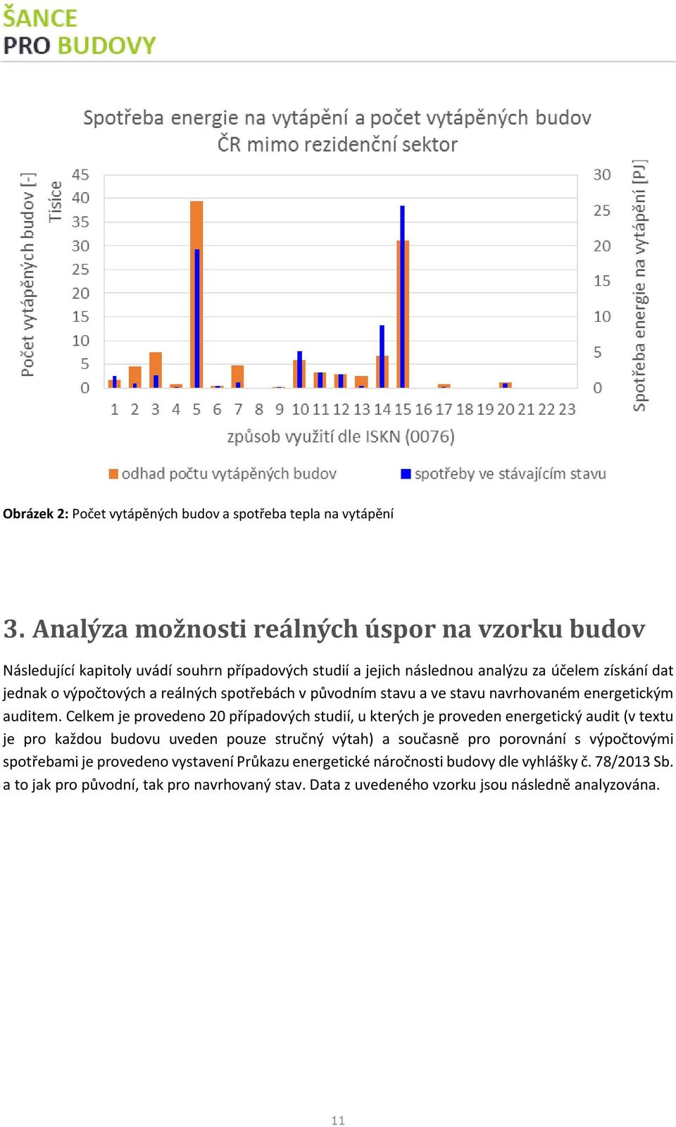 reálných spotřebách v původním stavu a ve stavu navrhovaném energetickým auditem.