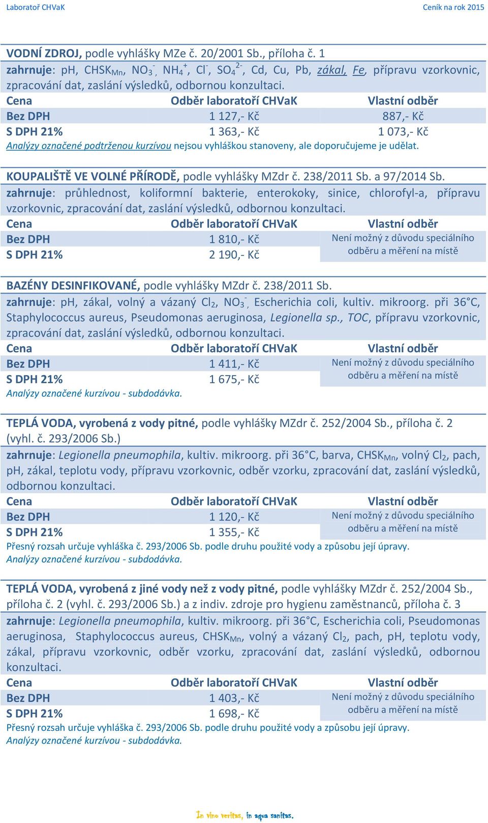 Bez DPH 1 127, Kč 887, Kč 1 363, Kč 1 073, Kč Analýzy označené podtrženou kurzívou nejsou vyhláškou stanoveny, ale doporučujeme je udělat. KOUPALIŠTĚ VE VOLNÉ PŘÍRODĚ, podle vyhlášky MZdr č.