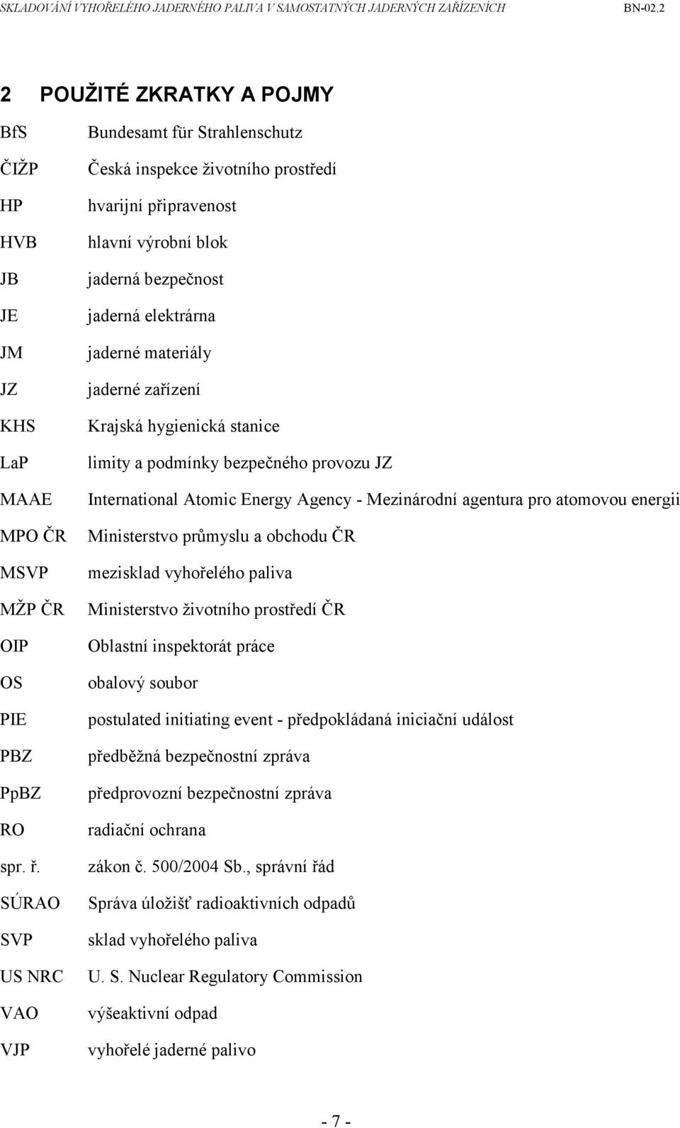 zařízení Krajská hygienická stanice limity a podmínky bezpečného provozu JZ International Atomic Energy Agency - Mezinárodní agentura pro atomovou energii Ministerstvo průmyslu a obchodu ČR mezisklad