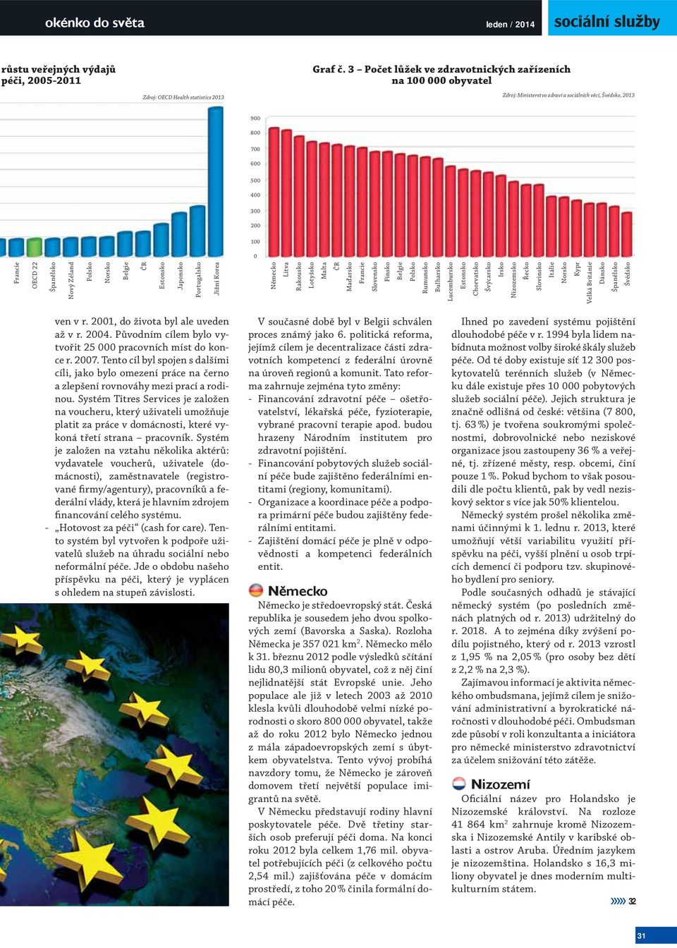 Slovensko Rumunsko Bulharsko Lucembursko Chorvatsko Irsko Řecko Itálie Kypr Velká Británie ven v r. 21, do života byl ale uveden až v r. 24. Původním cílem bylo vytvořit 25 pracovních míst do konce r.