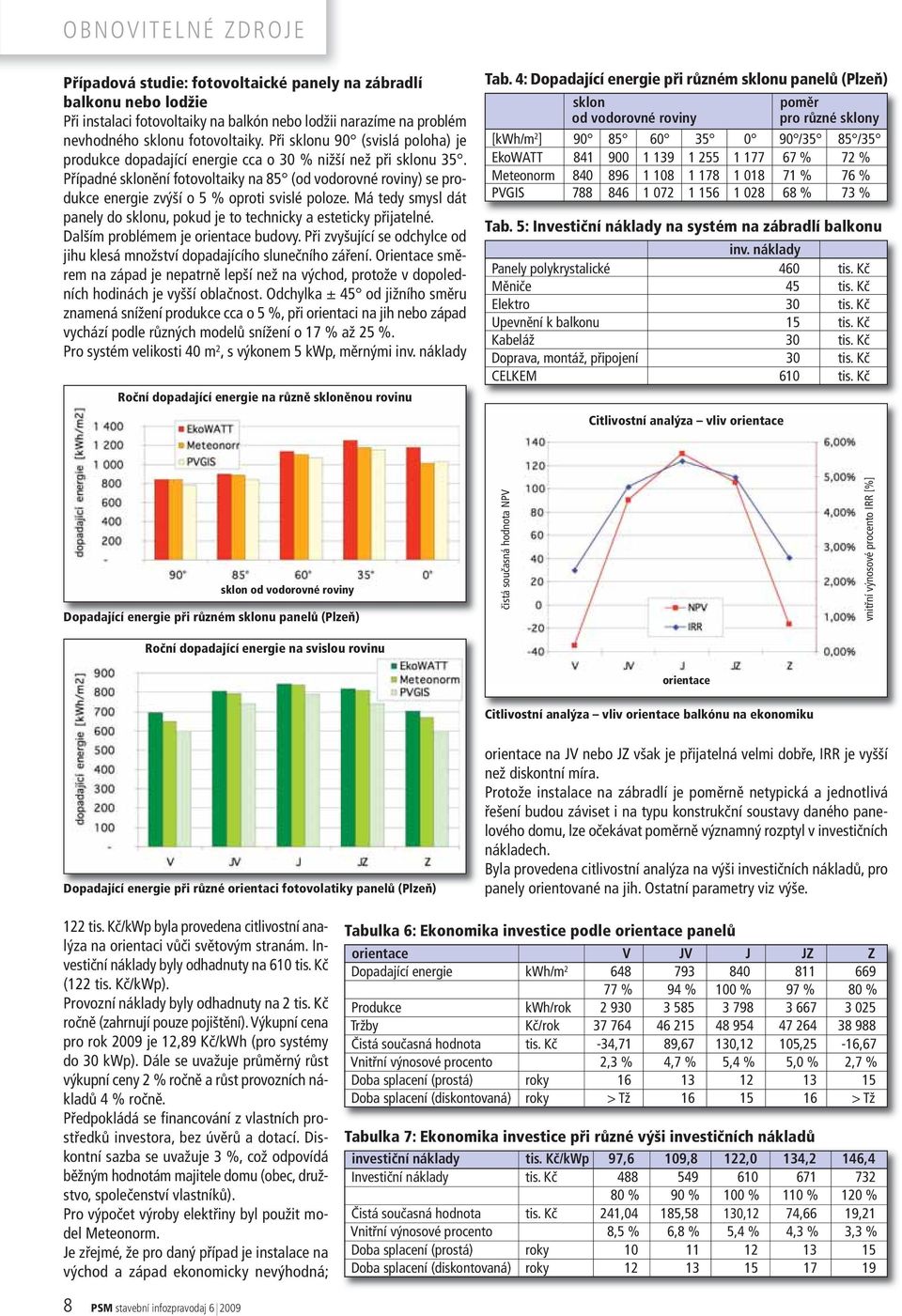 Případné sklonění fotovoltaiky na 85 (od vodorovné roviny) se produkce energie zvýší o 5 % oproti svislé poloze. Má tedy smysl dát panely do sklonu, pokud je to technicky a esteticky přijatelné.