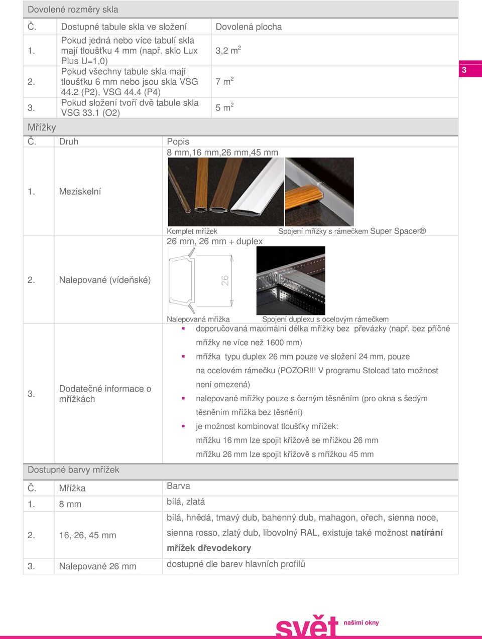 Druh Popis 8 mm,16 mm,26 mm,45 mm 3 Meziskelní Komplet mřížek 26 mm, 26 mm + duplex Spojení mřížky s rámečkem Super Spacer Nalepované (vídeňské) 3.