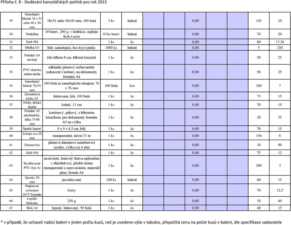 stohovatelná Samolepící bloček 76x76 Záznamová kniha A5 Nůžky dětské školní Pořadač A5 mechanický, šířka 75-80 odkladač plastový stohovatelný (odsazeně i kolmo), na dokumenty formátu A4 100 listů se