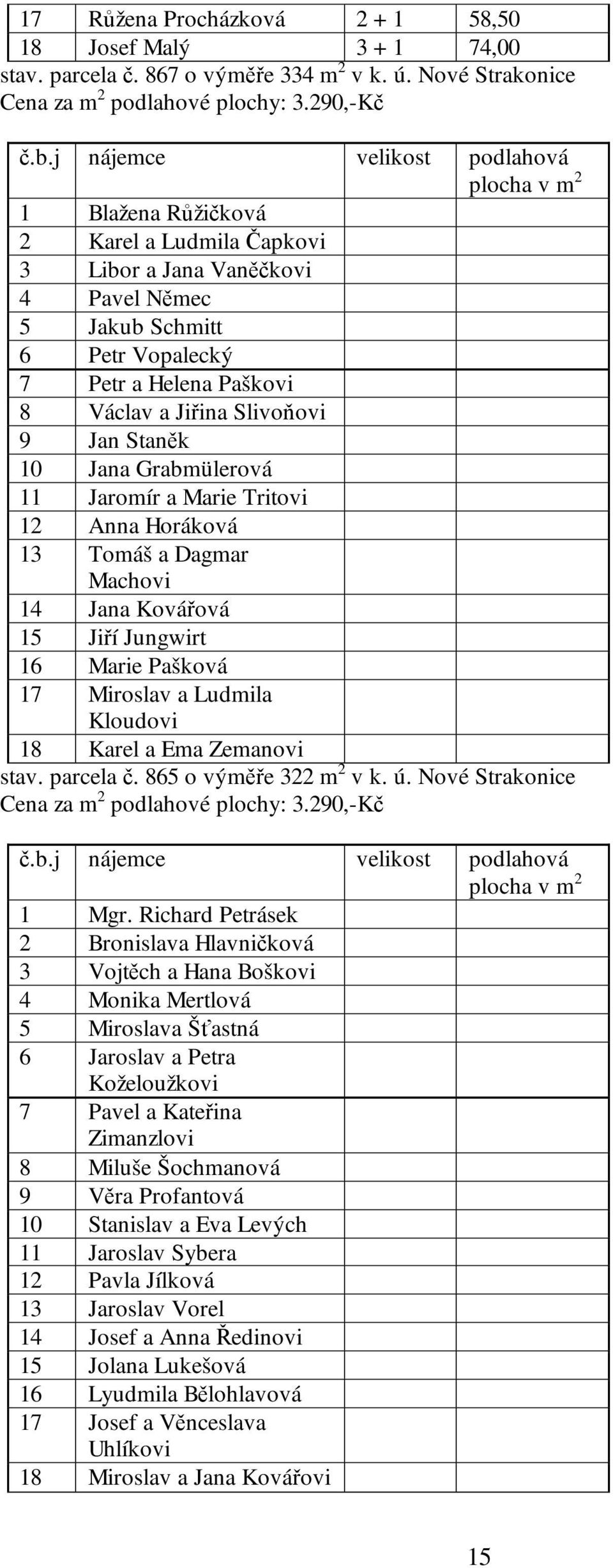 Jiřina Slivoňovi 9 Jan Staněk 10 Jana Grabmülerová 11 Jaromír a Marie Tritovi 12 Anna Horáková 13 Tomáš a Dagmar Machovi 14 Jana Kovářová 15 Jiří Jungwirt 16 Marie Pašková 17 Miroslav a Ludmila