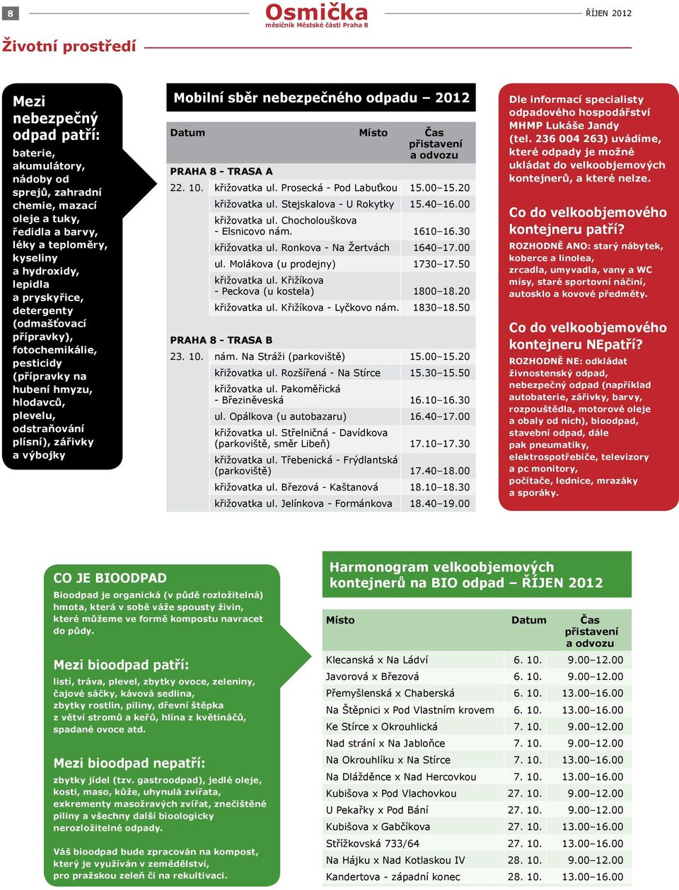 nebezpečného odpadu 2012 Datum Místo Čas přistavení a odvozu PRAHA 8 - TRASA A 22. 10. křižovatka ul. Prosecká - Pod Labuťkou 15.00 15.20 křižovatka ul. Stejskalova - U Rokytky 15.40 16.