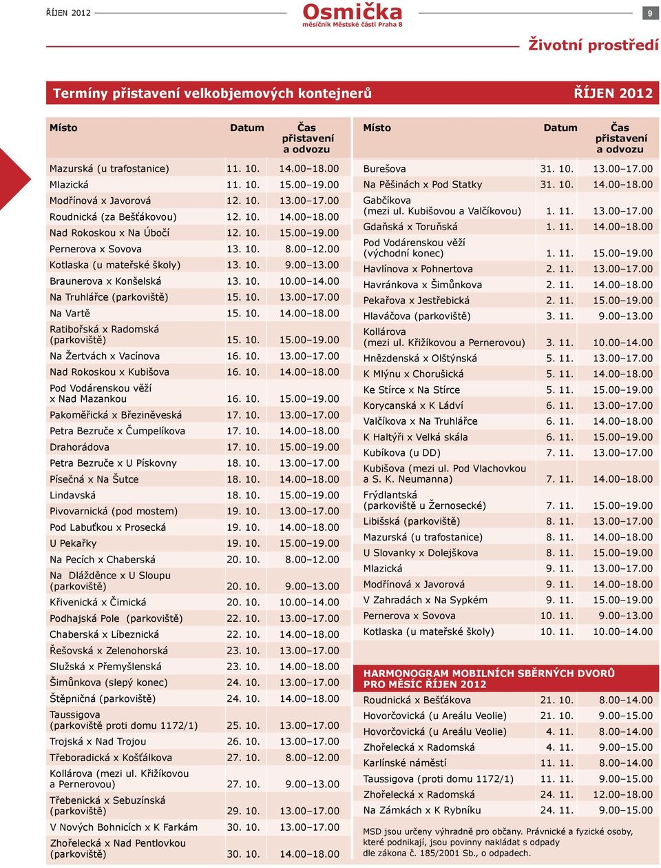 00 Kotlaska (u mateřské školy) 13. 10. 9.00 13.00 Braunerova x Konšelská 13. 10. 10.00 14.00 Na Truhlářce (parkoviště) 15. 10. 13.00 17.00 Na Vartě 15. 10. 14.00 18.