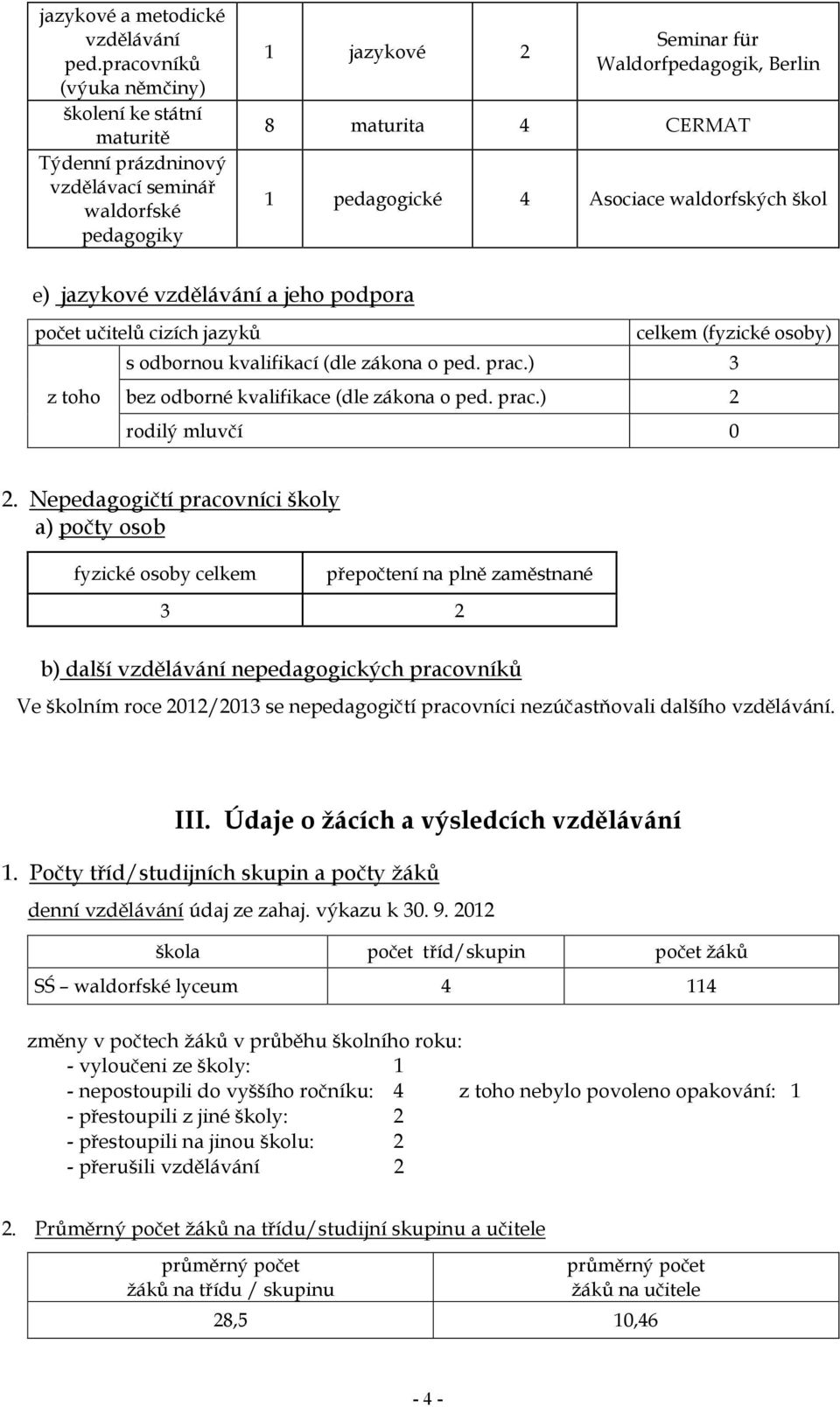 4 Asociace waldorfských škol e) jazykové vzdělávání a jeho podpora počet učitelů cizích jazyků celkem (fyzické osoby) s odbornou kvalifikací (dle zákona o ped. prac.