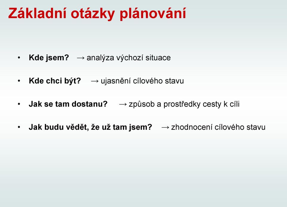 ujasnění cílového stavu Jak se tam dostanu?