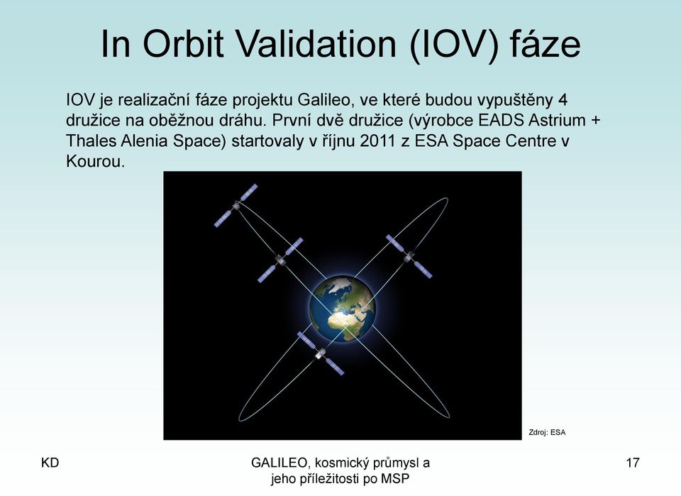 První dvě družice (výrobce EADS Astrium + Thales Alenia Space)