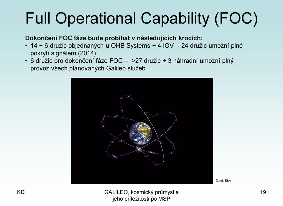 družic umožní plné pokrytí signálem (2014) 6 družic pro dokončení fáze FOC