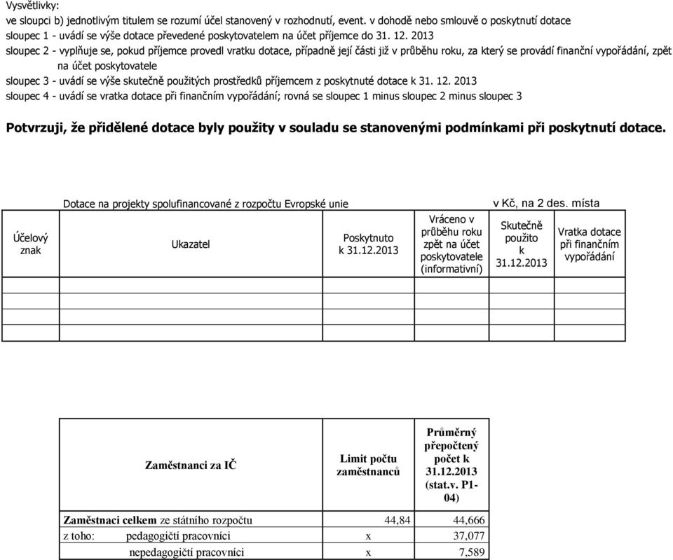 2013 sloupec 2 - vyplňuje se, pokud příjemce provedl vratku dotace, případně její části již v průběhu roku, za který se provádí finanční vypořádání, zpět na účet poskytovatele sloupec 3 - uvádí se