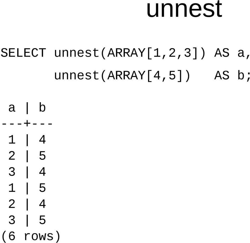 a b ---+--- 1 4 2 5 3 4 1 5