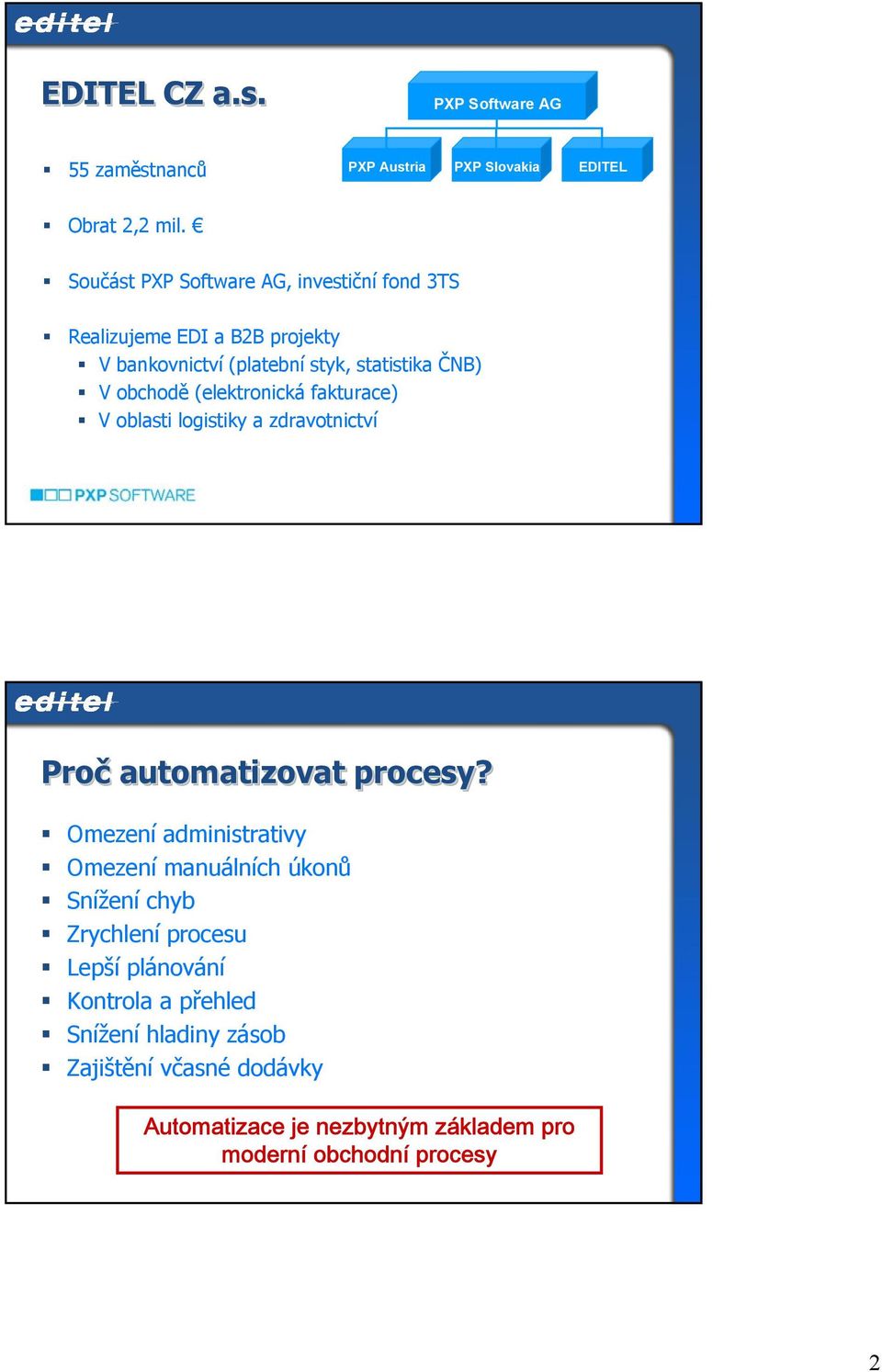 (elektronická fakturace) V oblasti logistiky a zdravotnictví Proč automatizovat procesy?