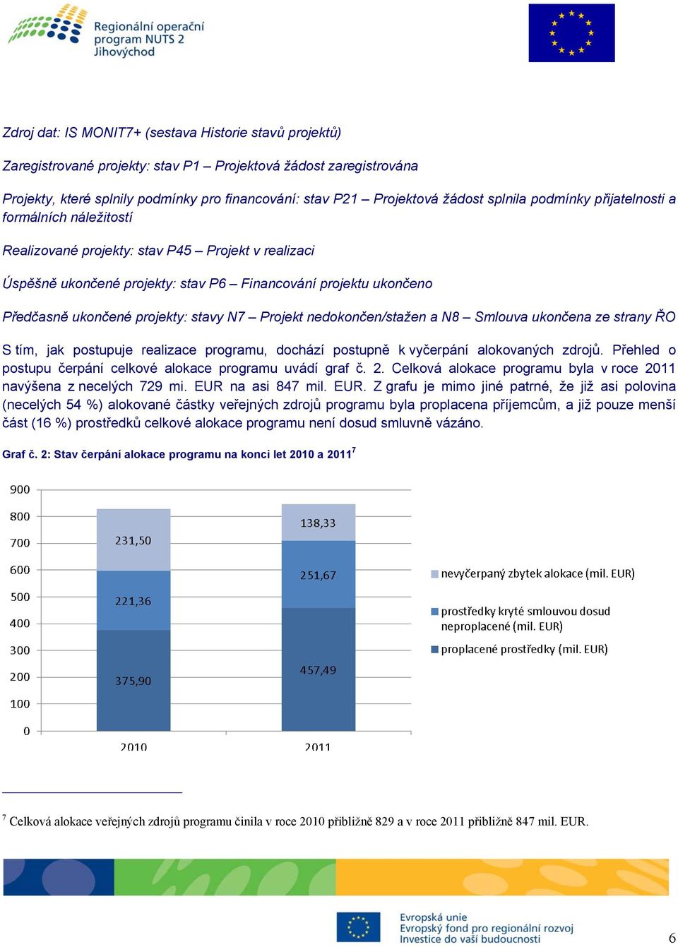 projekty: stavy N7 Projekt nedokončen/stažen a N8 Smlouva ukončena ze strany ŘO S tím, jak postupuje realizace programu, dochází postupně k vyčerpání alokovaných zdrojů.