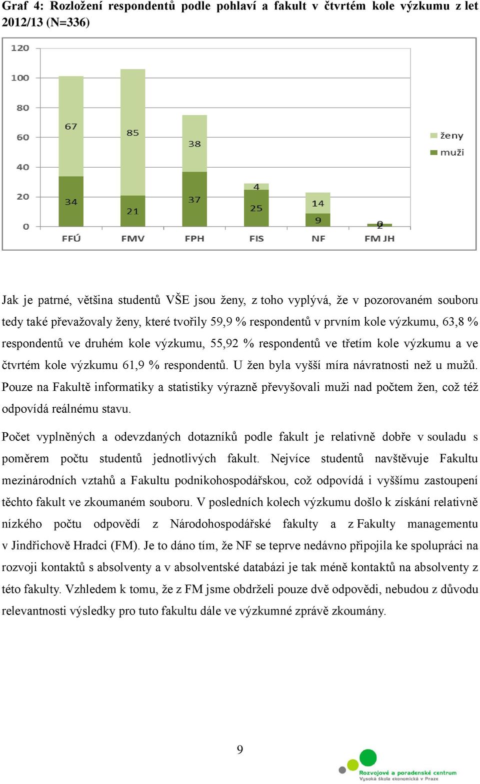 respondentů. U žen byla vyšší míra návratnosti než u mužů. Pouze na Fakultě informatiky a statistiky výrazně převyšovali muži nad počtem žen, což též odpovídá reálnému stavu.