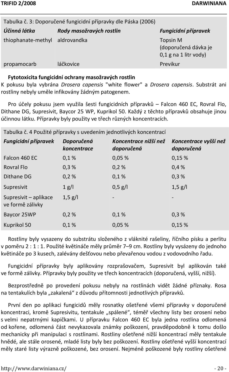 je 0,1 g na 1 litr vody) Fytotoxicita fungicidní ochrany masožravých rostlin K pokusu byla vybrána Drosera capensis "white flower" a Drosera capensis.
