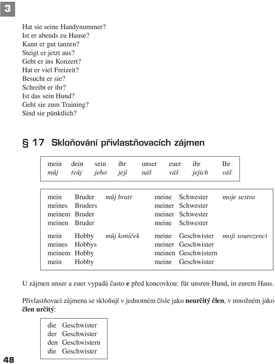 17 Skloňování přivlastňovacích zájmen mein dein sein ihr unser euer ihr Ihr můj tvůj jeho její náš váš jejich váš mein Bruder můj bratr meine Schwester moje sestra meines Bruders meiner Schwester