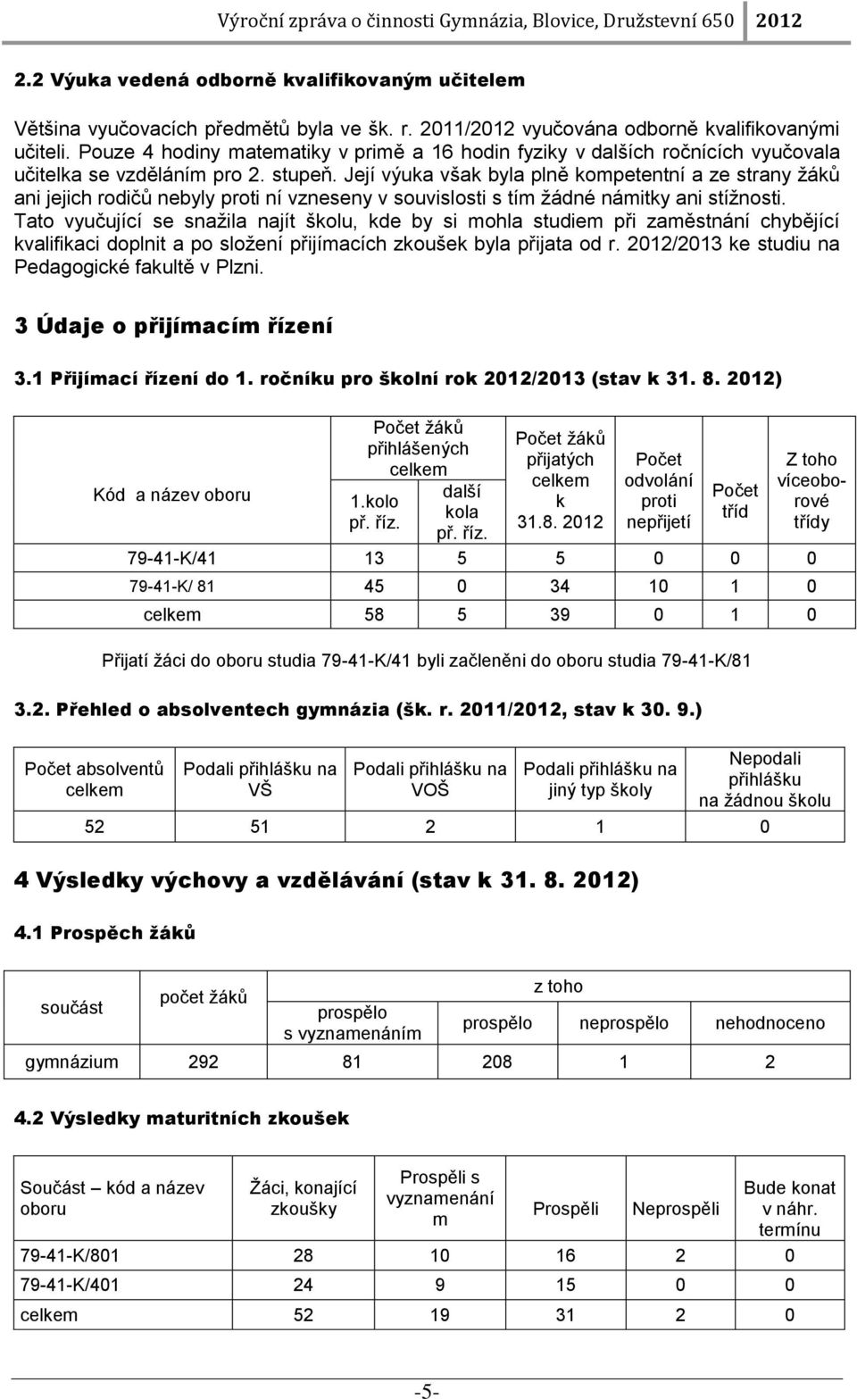 Její výuka však byla plně kompetentní a ze strany žáků ani jejich rodičů nebyly proti ní vzneseny v souvislosti s tím žádné námitky ani stížnosti.