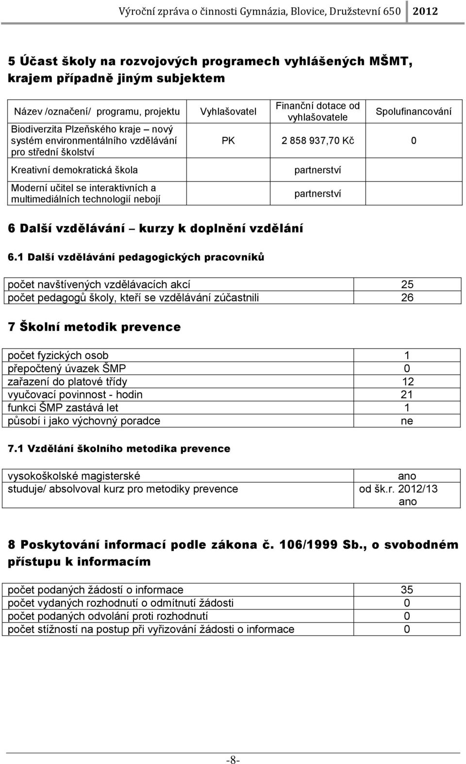 Kč 0 partnerství partnerství 6 Další vzdělávání kurzy k doplnění vzdělání 6.