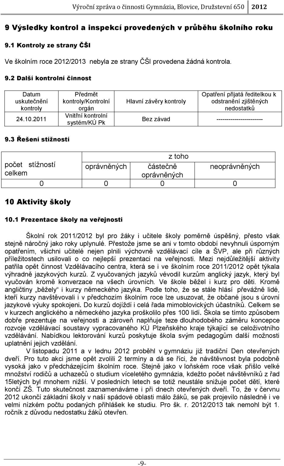 3 Řešení stížností z toho počet stížností oprávněných částečně neoprávněných celkem oprávněných 0 0 0 0 10 Aktivity školy 10.