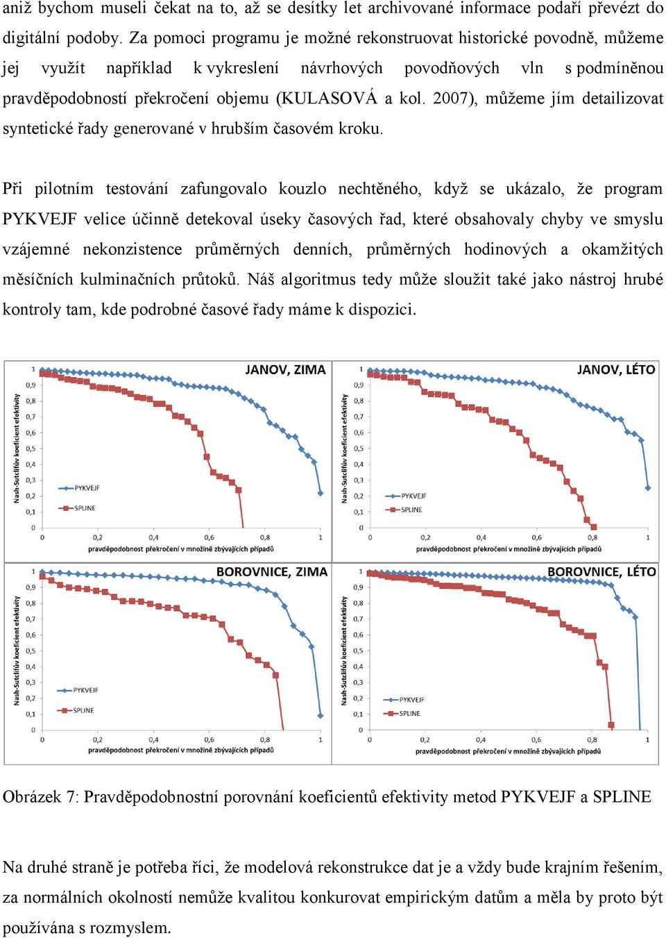 2007), můžeme ím detailizovat syntetické řady generované v hrubším časovém kroku.