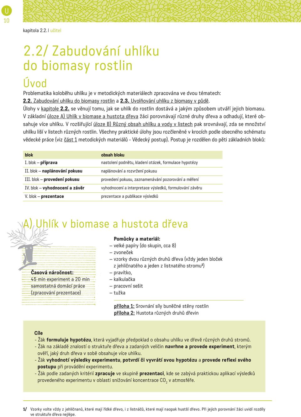 V základní úloze A) Uhlík v biomase a hustota dřeva žáci porovnávají různé druhy dřeva a odhadují, které obsahuje více uhlíku.