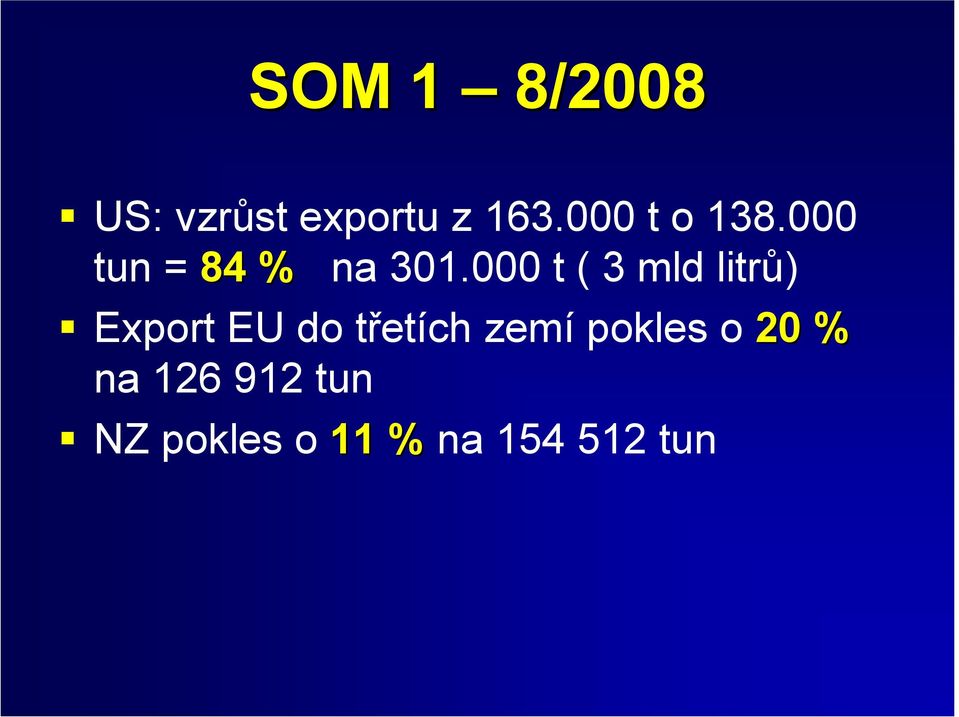 000 t ( 3 mld litrů)!