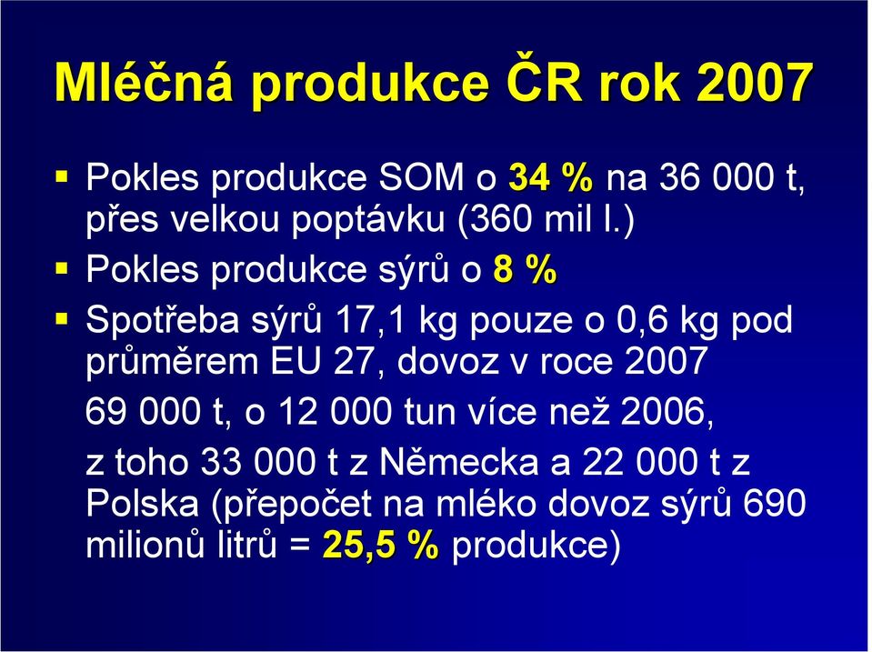 Pokles produkce sýrů o 8 %!