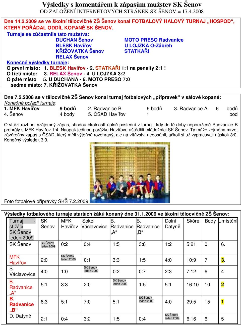 BLESK Havířov - 2. STATKAŘI 1:1 na penalty 2:1! O třetí místo: 3. RELAX Šenov - 4. U LOJZKA 3:2 O páté místo 5. U DUCHANA - 6. MOTO PRESO 7:0 sedmé místo: 7. KŘIŽOVATKA Šenov Dne 7.2.2008 se v tělocvičně ZŠ Šenov konal turnaj fotbalových přípravek v sálové kopané: Konečné pořadí turnaje: 1.