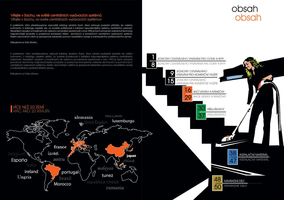 Neustálým vývojem a investicemi do výzkumu od založení společnosti v roce 99 je Sach schopnen nabídnout technicky nejpokročilejší produkty a poskytnout komplexní řešení domácích a komerčních