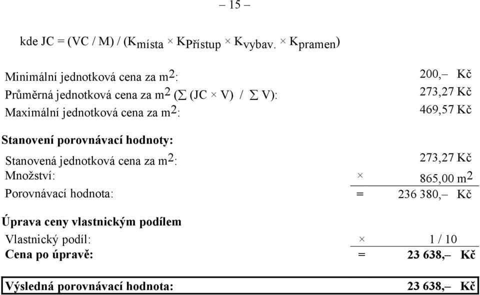 Maximální jednotková cena za m 2 : 469,57 Kč Stanovení porovnávací hodnoty: Stanovená jednotková cena za m 2 :