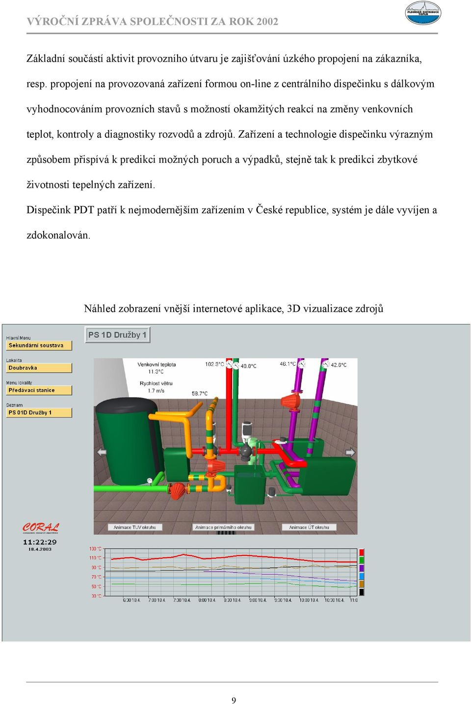 venkovních teplot, kontroly a diagnostiky rozvodů a zdrojů.